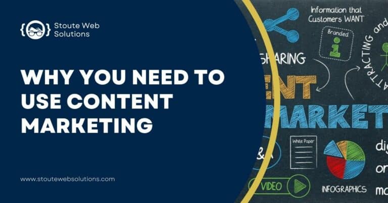 Content Marketing strategies written on a blackboard.